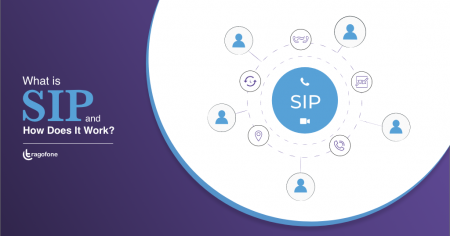 What is SIP Protocol and How Does It Work?