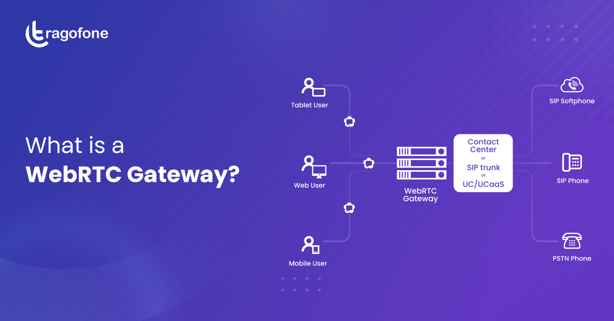 What is a WebRTC Gateway?